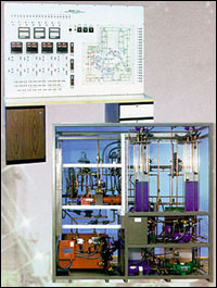 H-IPPT-3 Instrumentation Process Plant Trainer